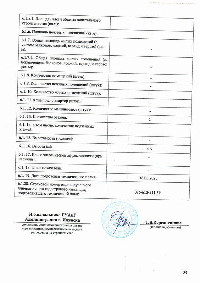 Получен акт ввода офисного здания