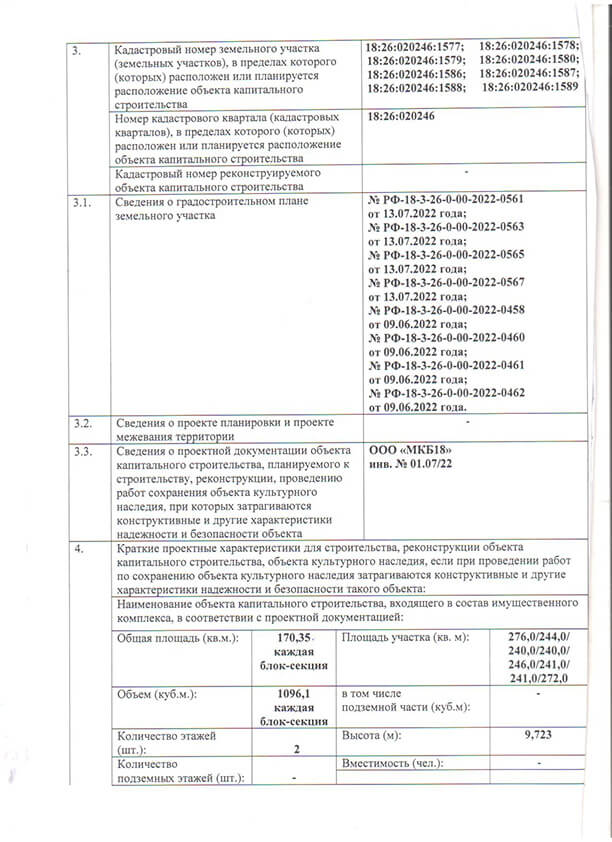 Ижевск. Разрешение на строительство блокированного жилого дома