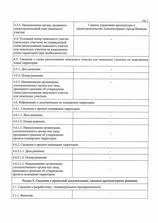 Получено разрешение на строительство магазина непродовольственных товаров