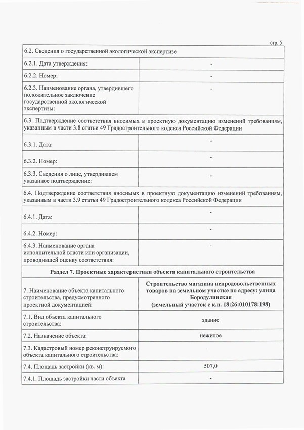 Получено разрешение на строительство магазина непродовольственных товаров