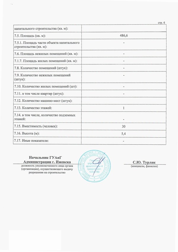 Получено разрешение на строительство магазина непродовольственных товаров